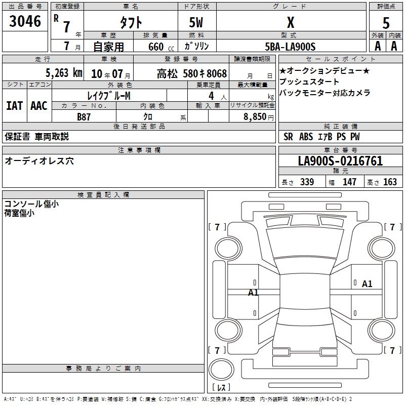 2025 Daihatsu Taft X