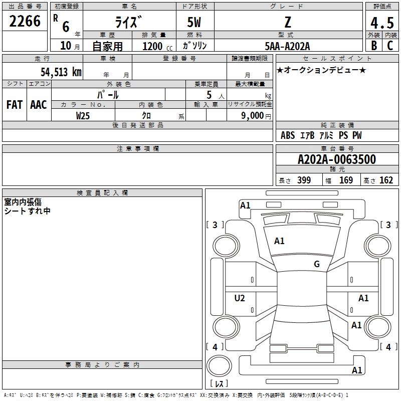 2024 Toyota Raize Z