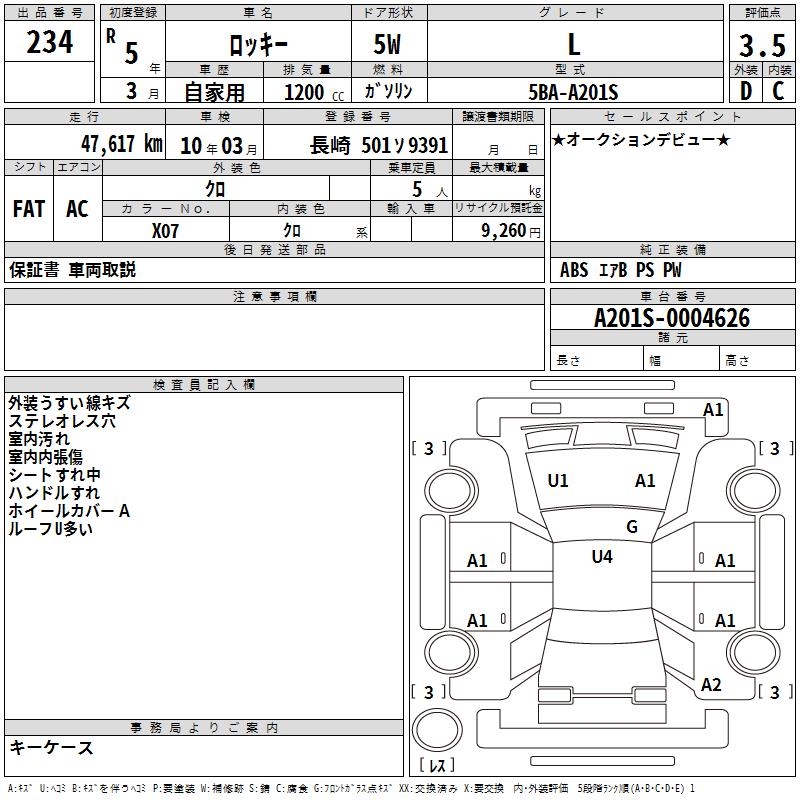2023 Daihatsu Rocky L