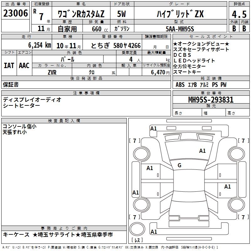 2025 Suzuki Wagon R Custom Z HYBRID ZX