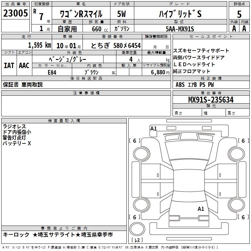 2025 Suzuki Wagon R Smile HYBRID S
