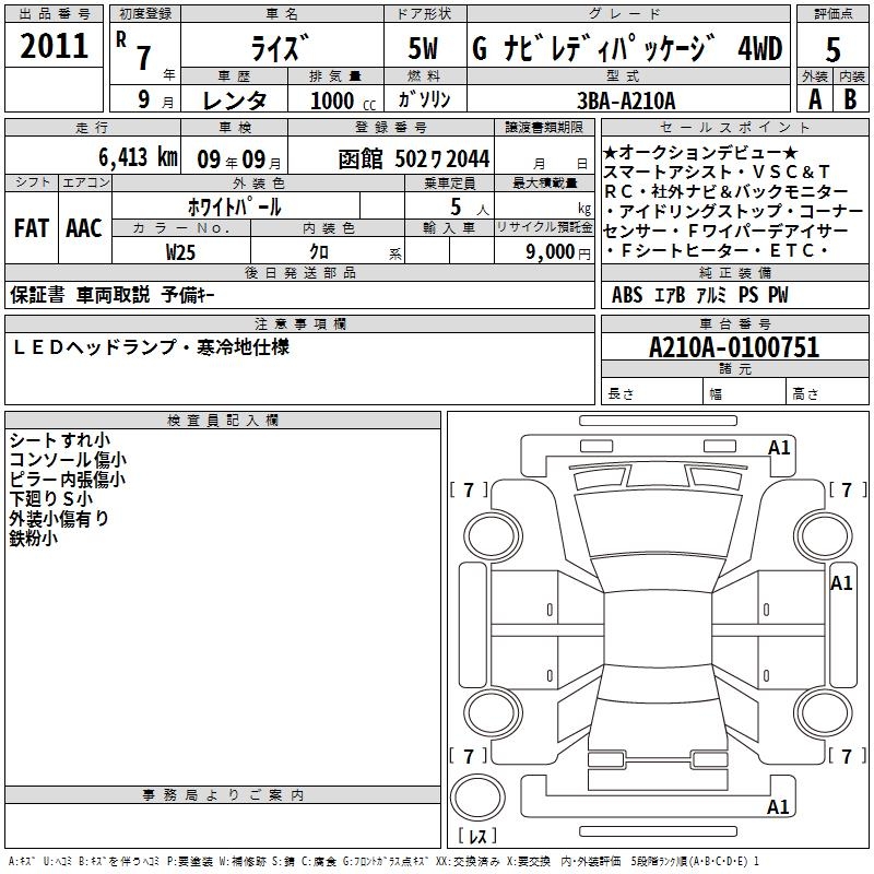 2025 Toyota Raize G NAVIGATION RETI PACKAGE 4WD