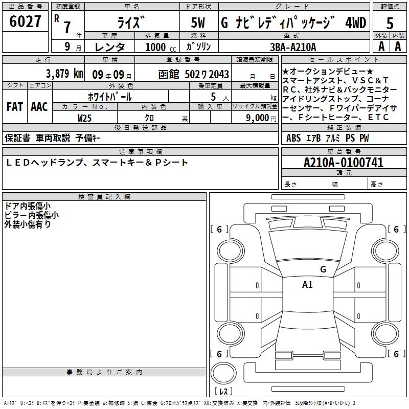 2025 Toyota Raize G NAVIGATION RETI PACKAGE 4WD