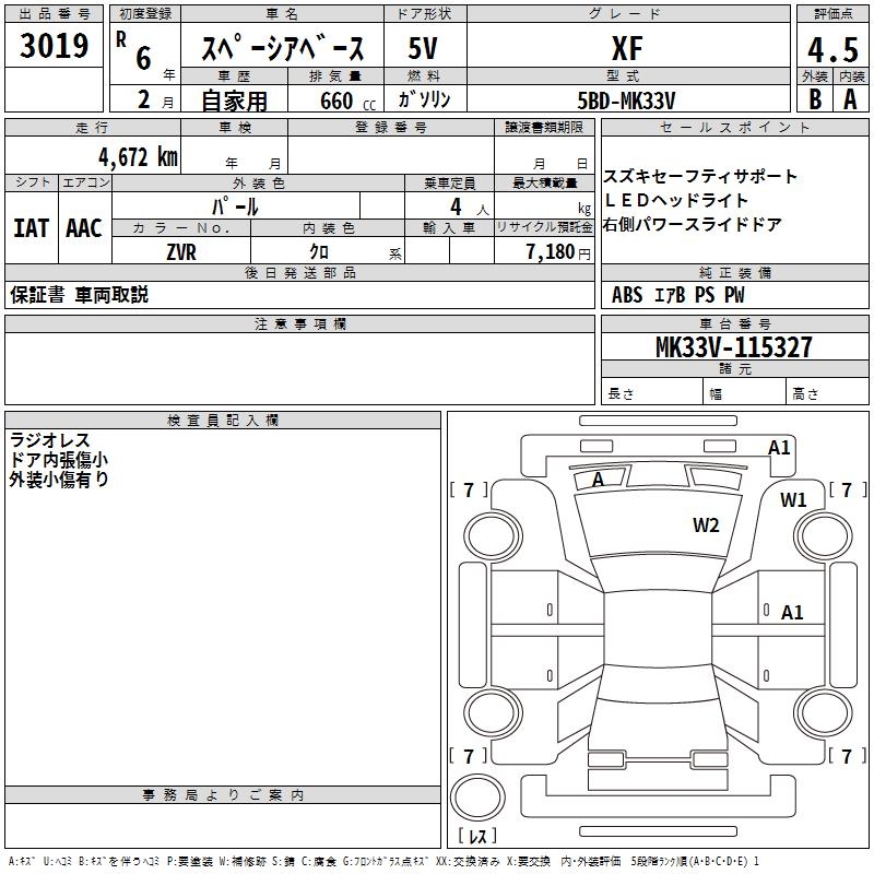 2024 Suzuki Spacia Bace XF