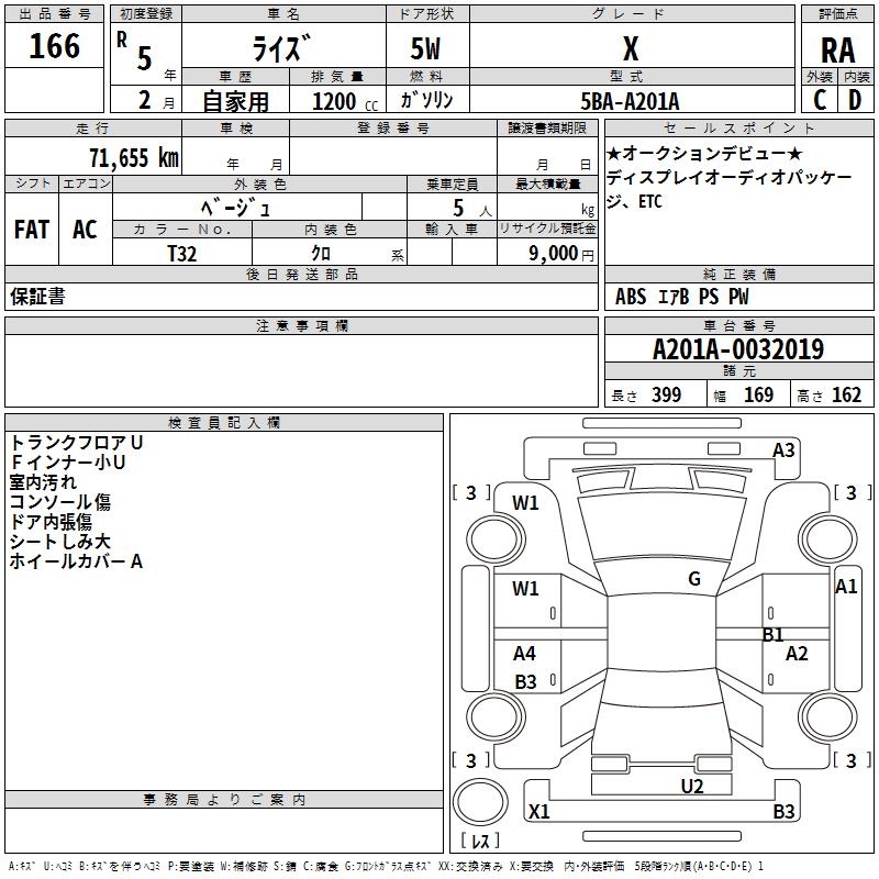 2023 Toyota Raize X