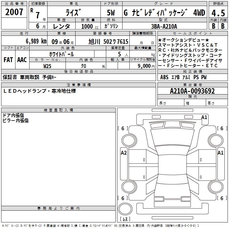 2025 Toyota Raize G NAVIGATION RETI PACKAGE 4WD