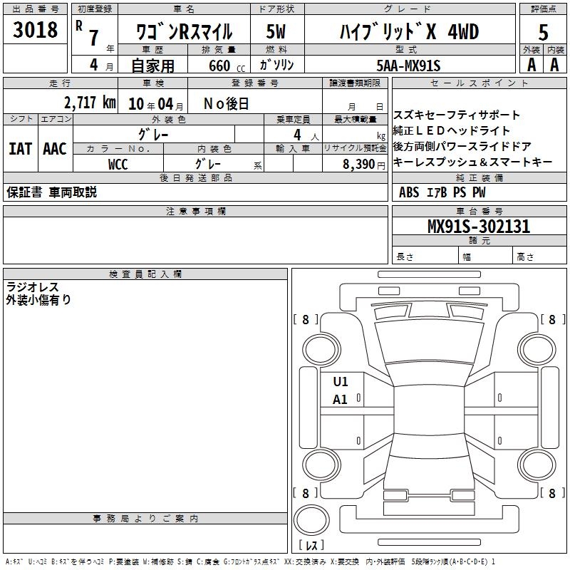 2025 Suzuki Wagon R Smile HYBRID X 4WD