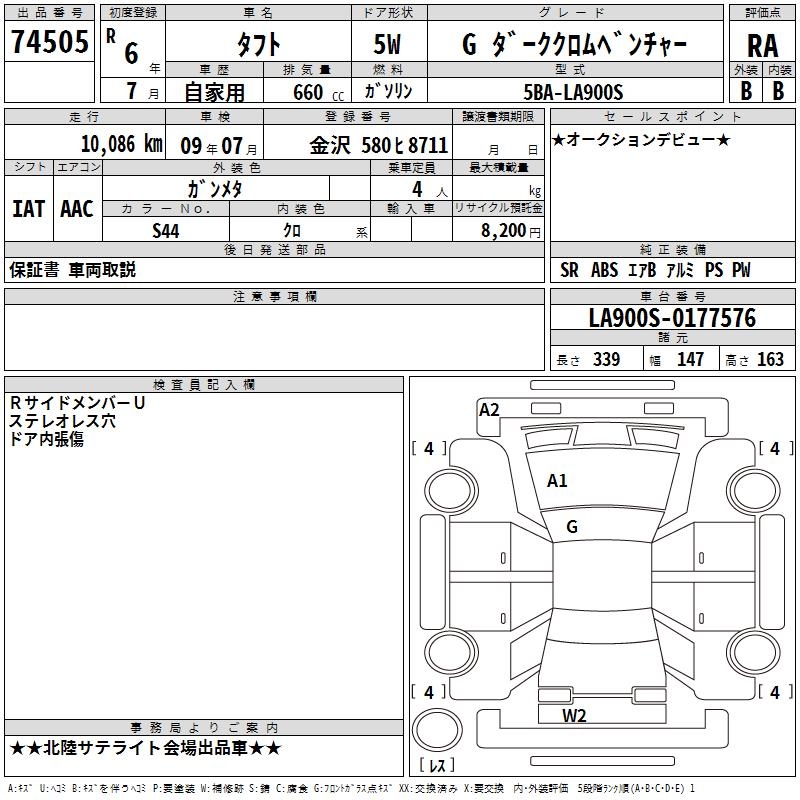 2024 Daihatsu Taft G DARK CHROME BENCH .-