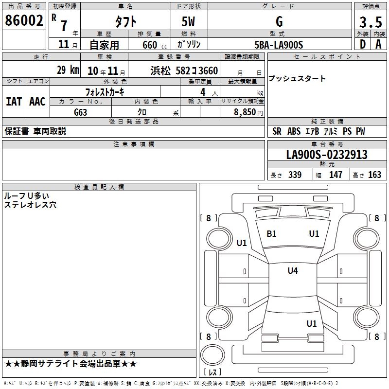 2025 Daihatsu Taft G