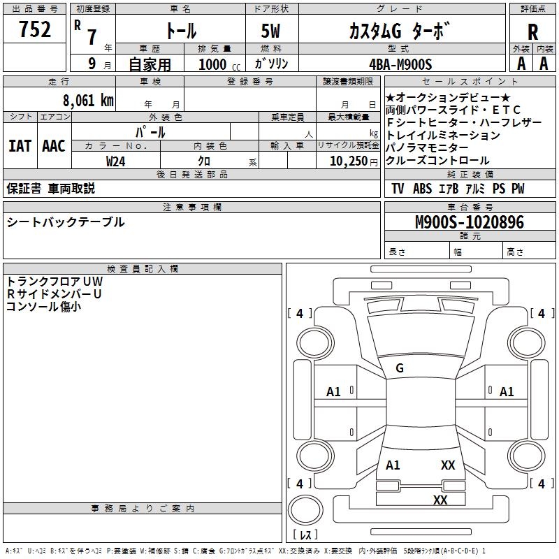 2025 Daihatsu Thor CUSTOM G TURBO